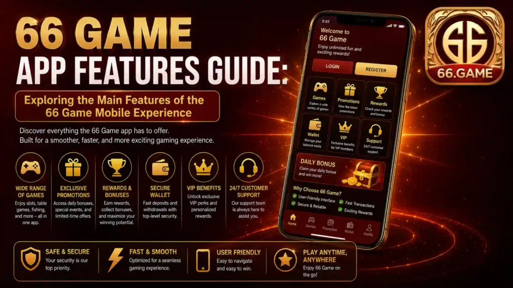 66 Game App Features banner showcasing the main mobile app functions, user-friendly navigation, account management tools, secure access features, and mobile convenience options for 66 Game users.