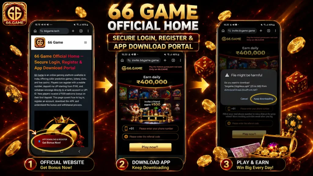 66 Game Download guide showing official website access, APK download process, secure login, registration steps, and app installation on mobile devices.